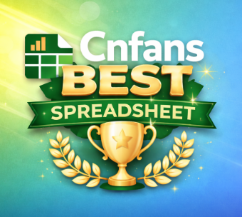 CNFans Spreadsheets: Shoes, Clothes, Jackets, Jerseys, Hoodies